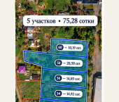 земля 75 сот Яровая, 60